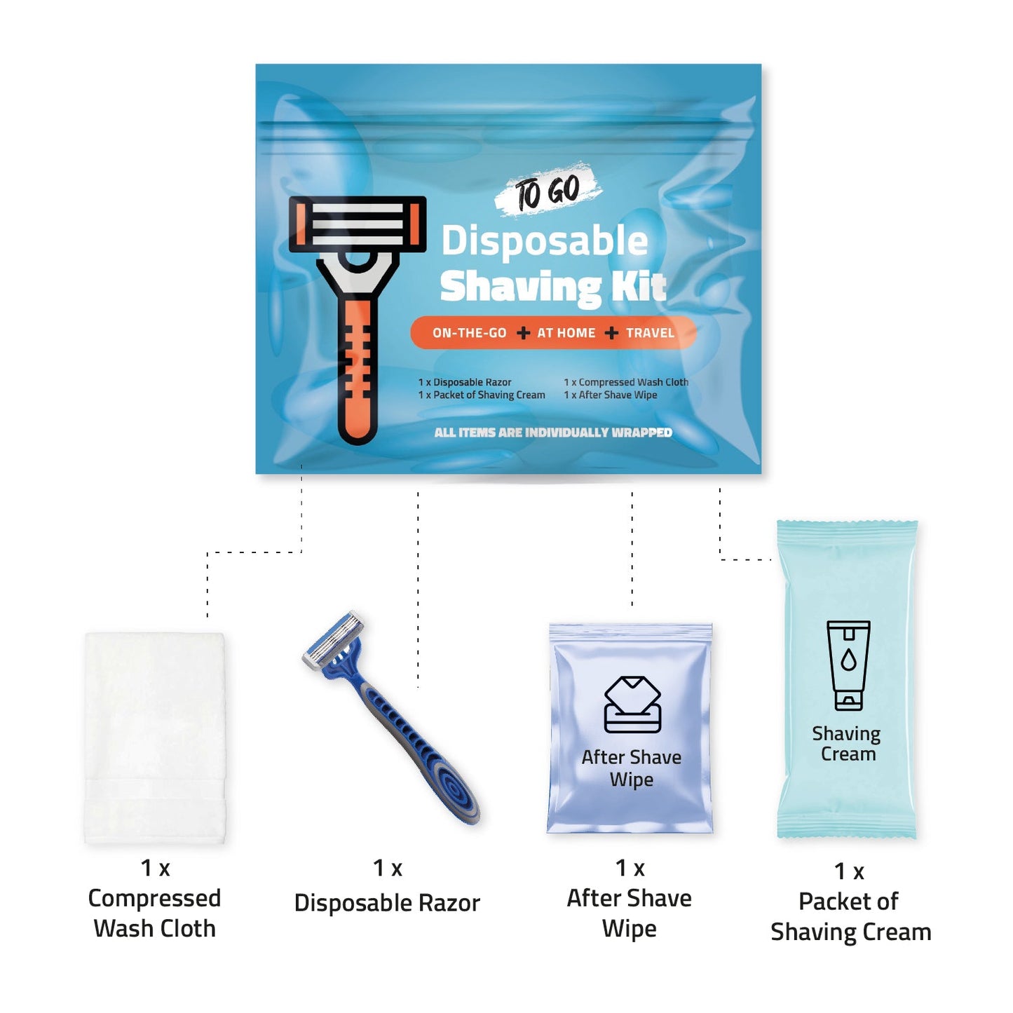 Blue Shaving Kit