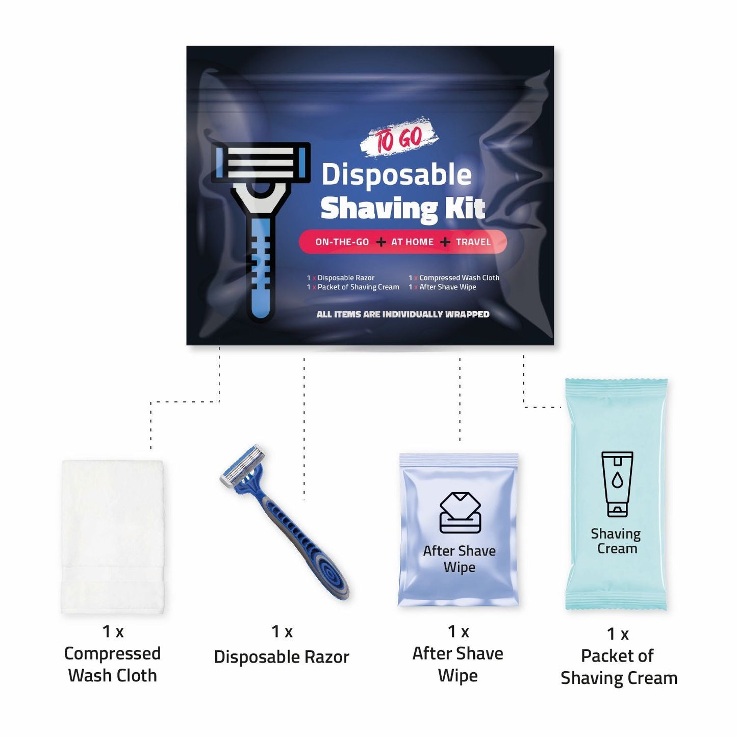 Single Pack – Compact Shaving Kit with Razor, Shaving Cream, Washcloth, and Aftershave Wipe – Travel-Ready Grooming Essentials for Men and Women