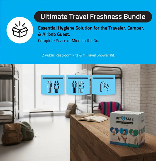 Kit U Safe Ultimate Travel Freshness Bundle promotional image. A Kit U Safe box sits on a wooden table in a modern hostel room with bunk beds and travel bags. The banner reads ‘Ultimate Travel Freshness Bundle – Essential Hygiene Solution for the Traveler, Camper, and Airbnb Guest. Complete Peace of Mind on the Go.’ Icons highlight the included kits: two public restroom kits and one travel shower kit.