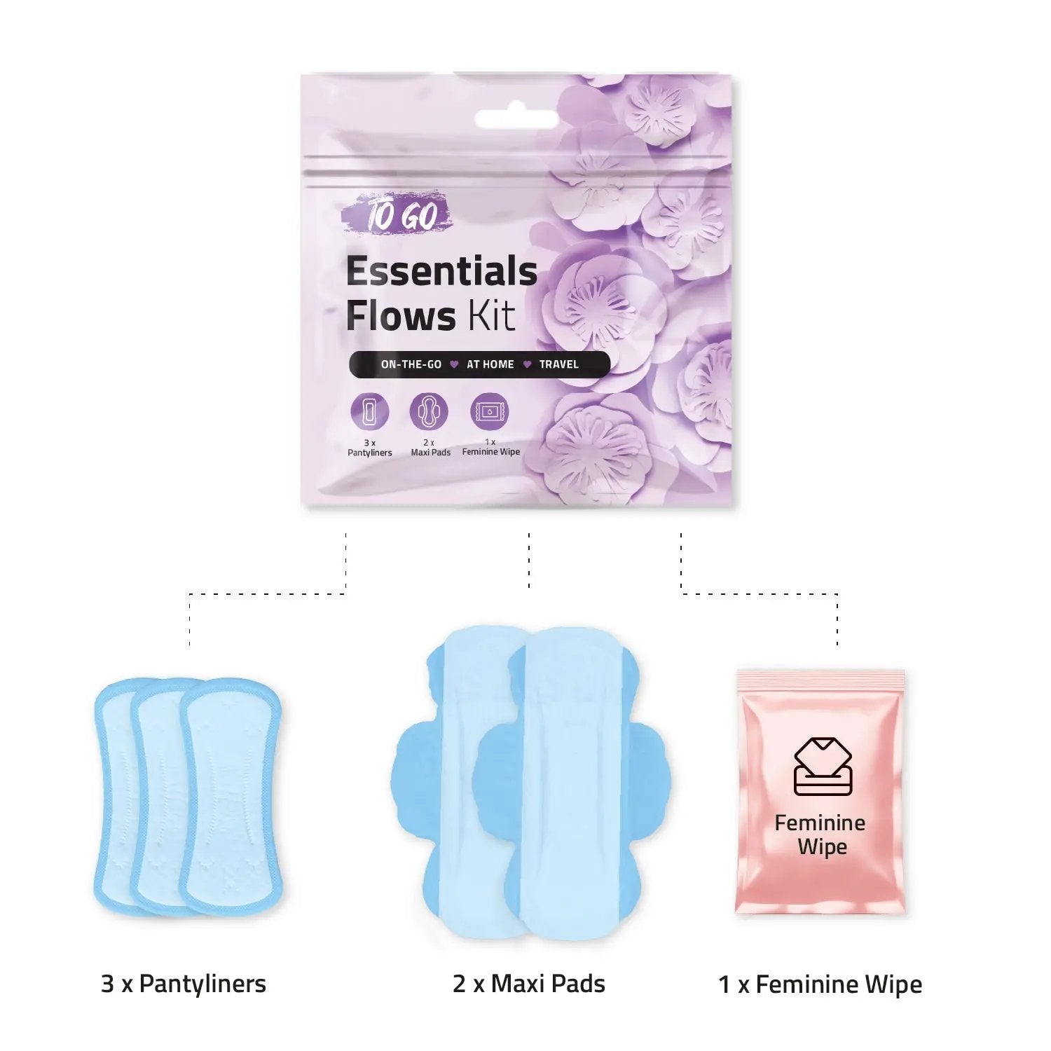Purple Essential Flows Kit with 3 pantyliners, 2 maxi pads, and 1 feminine wipe shown for clarity.