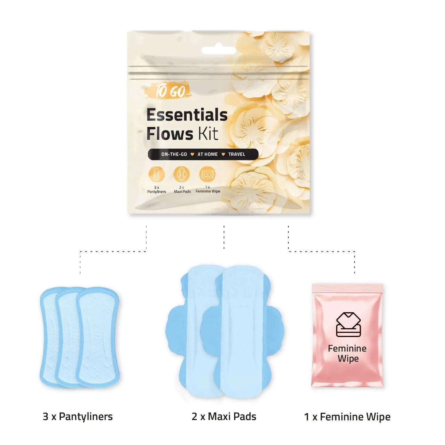 Orange Essential Flows Kit with 3 pantyliners, 2 maxi pads, and 1 feminine wipe shown for clarity.