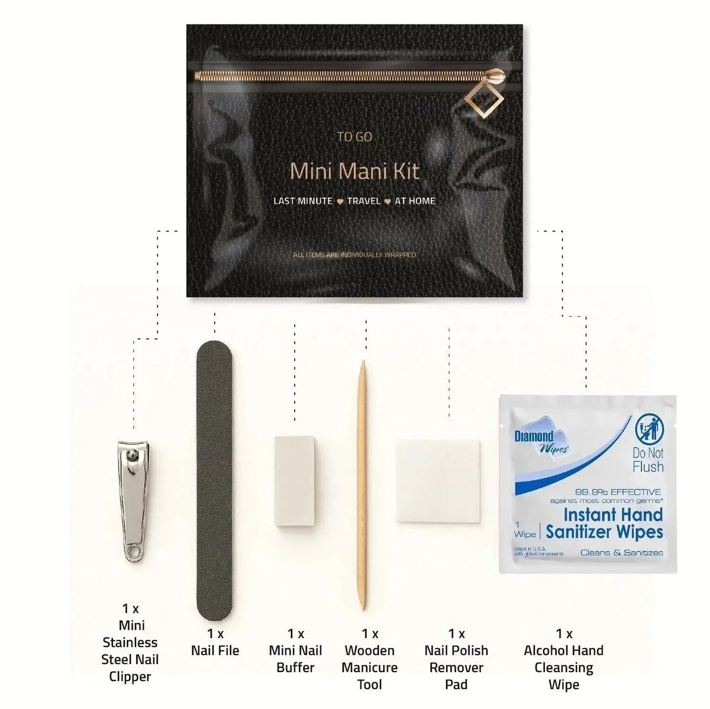 Manicure Kit including all components