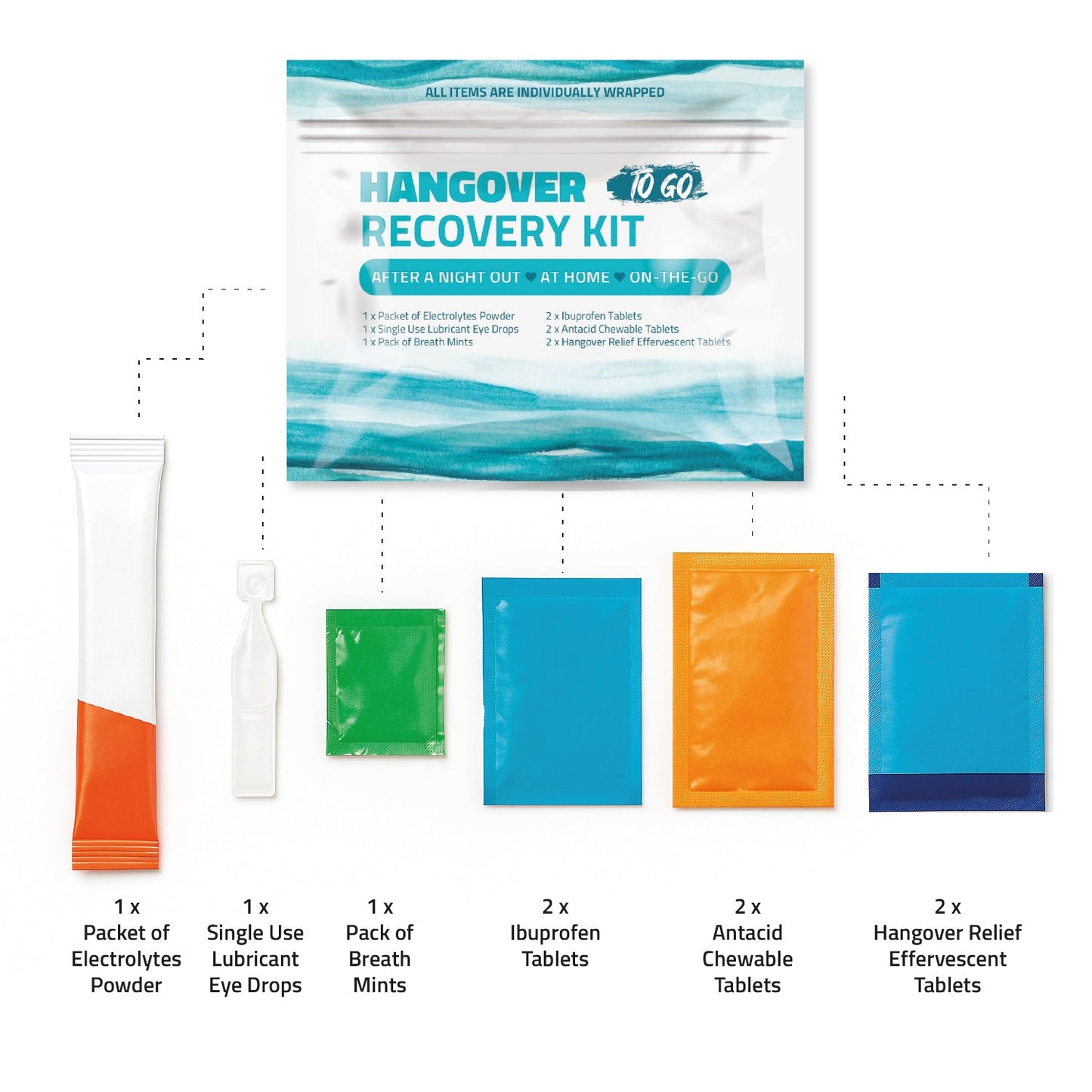 Blue Hangover Kits
