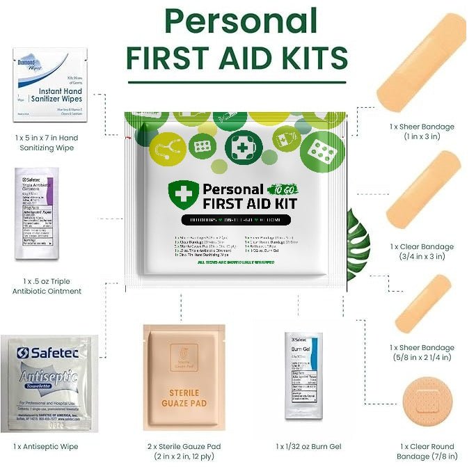 Unicorns Mini First Aid Kit