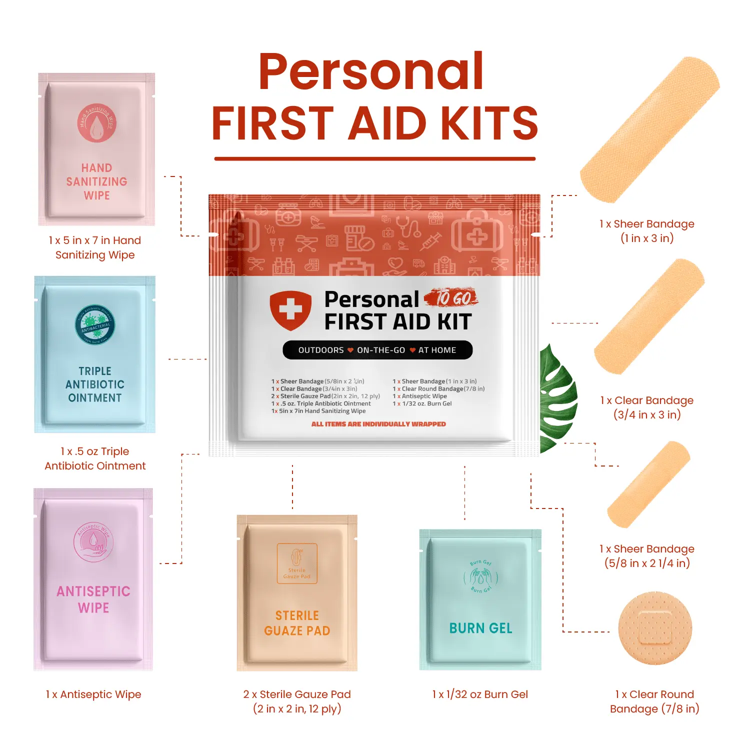 Orange Mini First Aid Kit with labeled contents including bandages, wipes, burn gel, gauze pads, and antibiotic ointment.