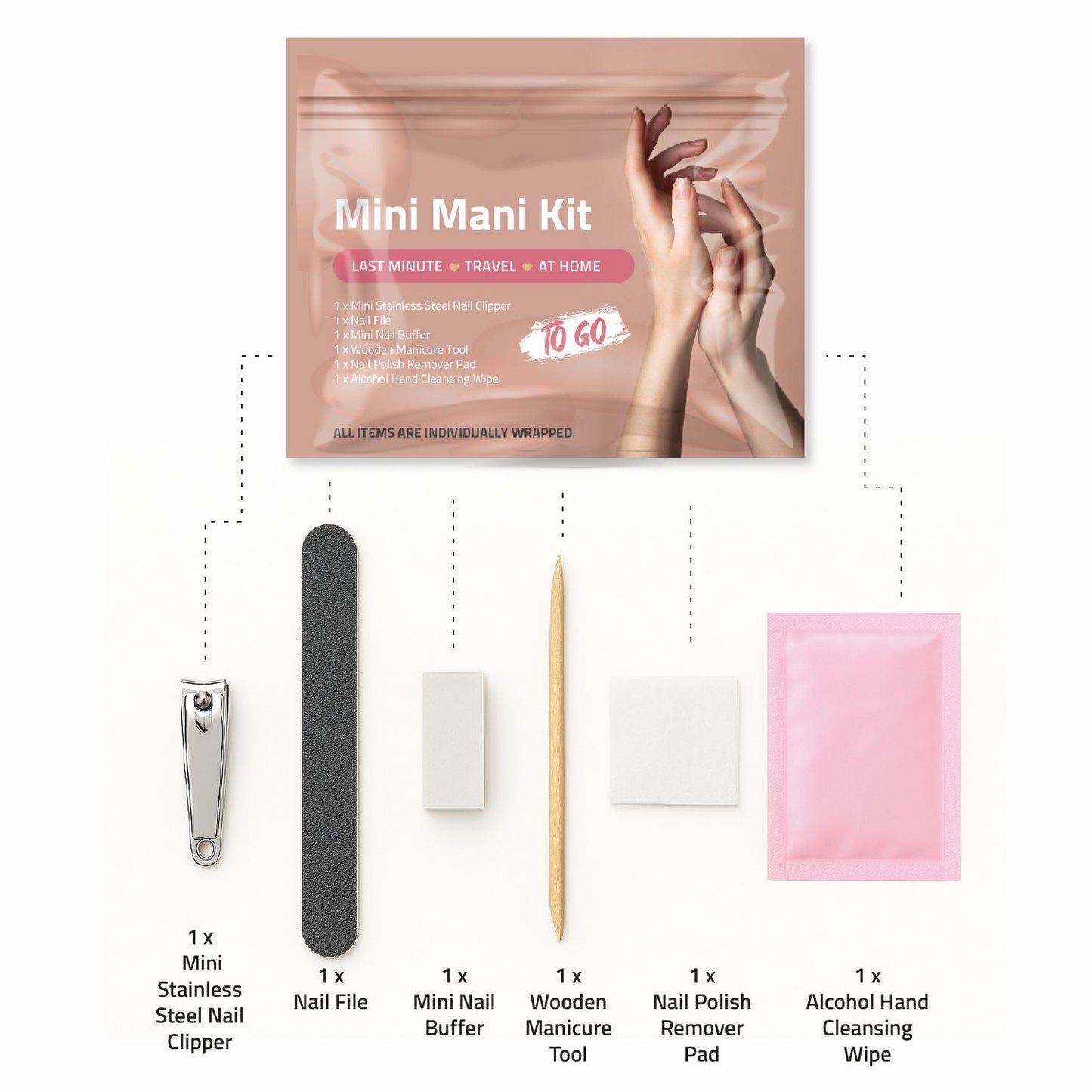 Peach Mini Manicure Kits