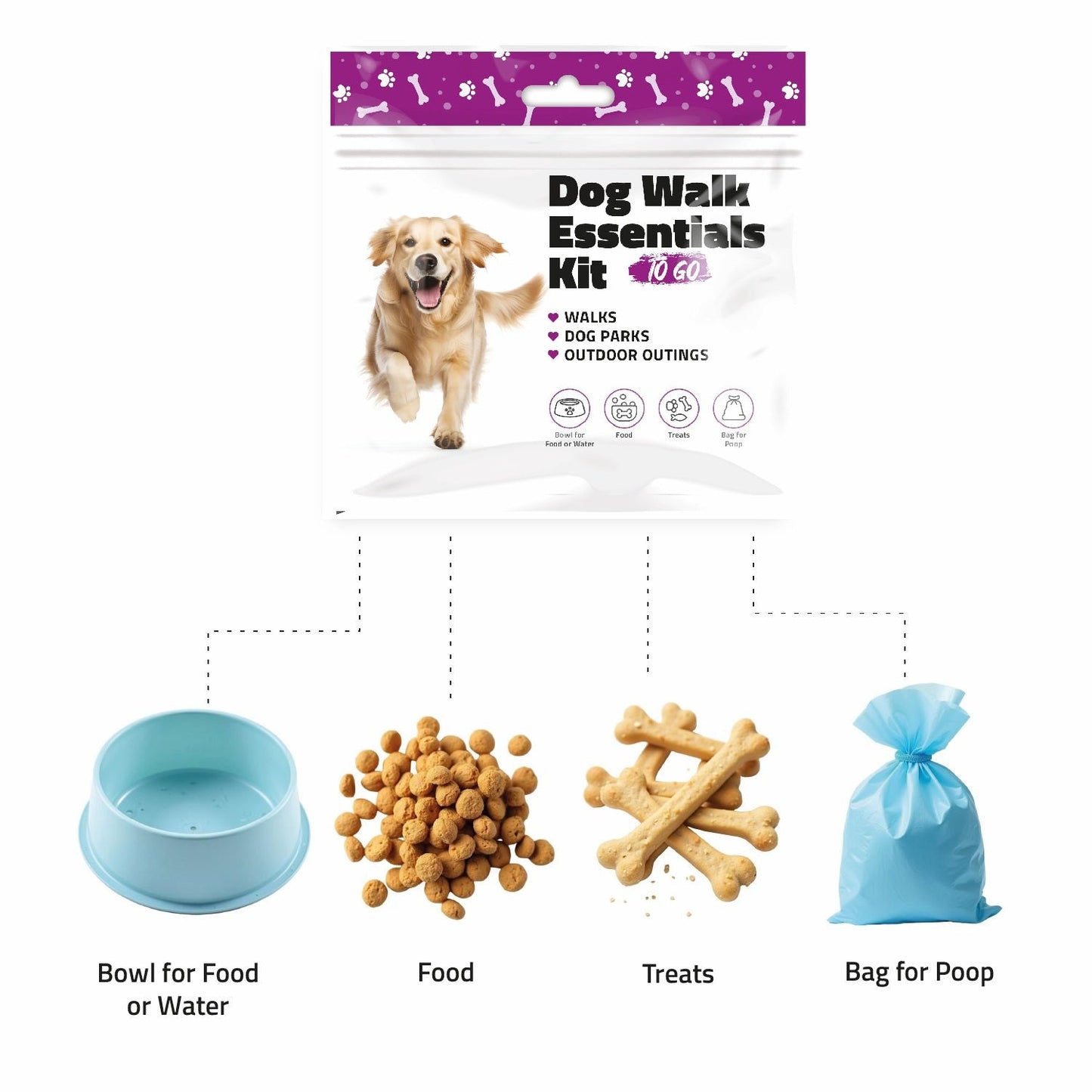 Contents of Purple Dog Walking Kit including food, treats, water bowl, and waste bag