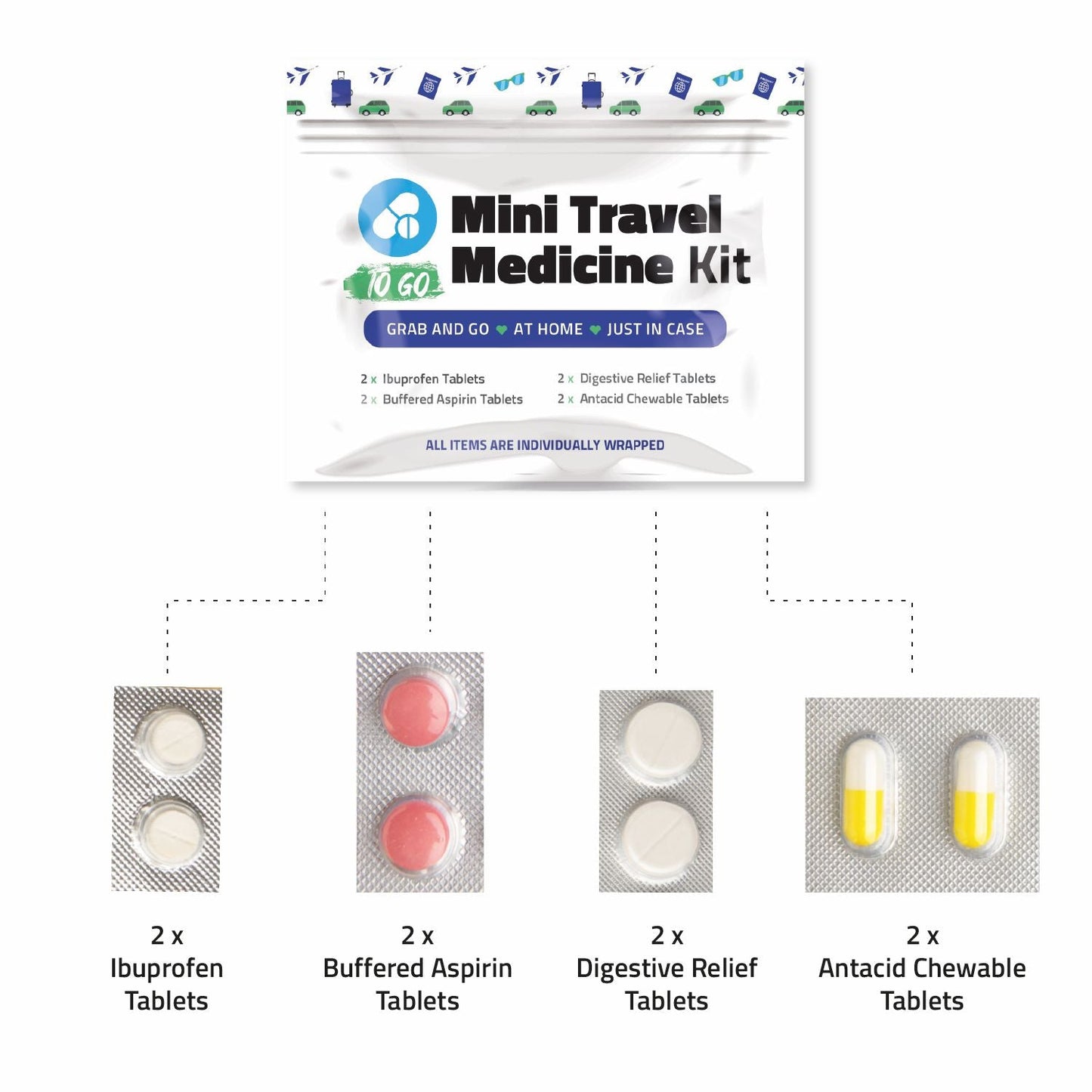 Purple Mini Travel Medicine Kit