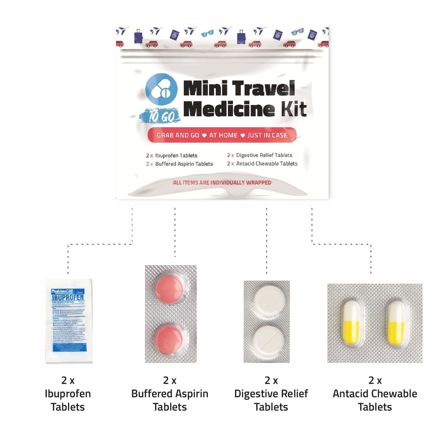 Red Mini Travel Medicine Kit