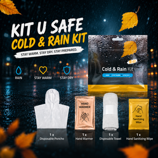 Introducing the NEW Cold & Rain Kit
