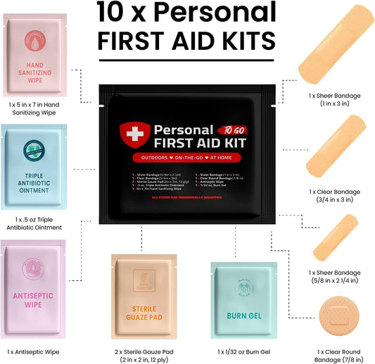 Why Every Family Needs a Personal First Aid Kit — From Home to the Playground