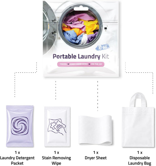 Where the Kit U Safe Portable Laundry Kit Comes in Handy