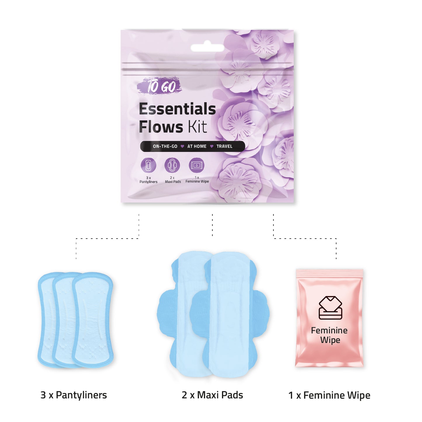 Essential Flow Assorted Kits