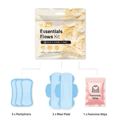 Orange Essential Flows Kit