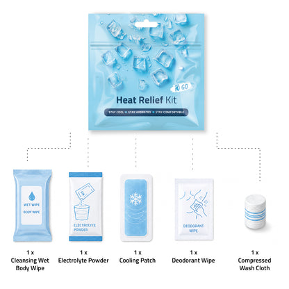 Heat and Relief Kit