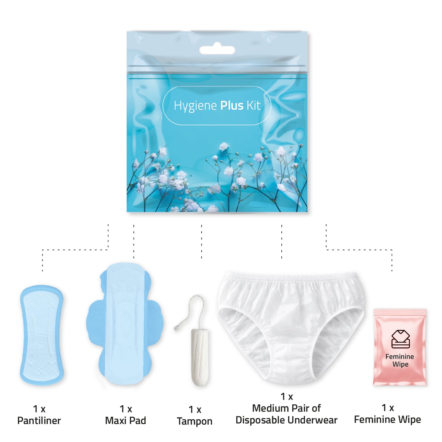 Blue Flowers Hygiene Plus Kit