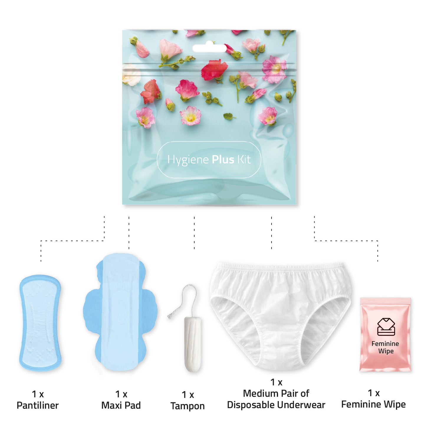 Red Flowers Hygiene Plus Kit