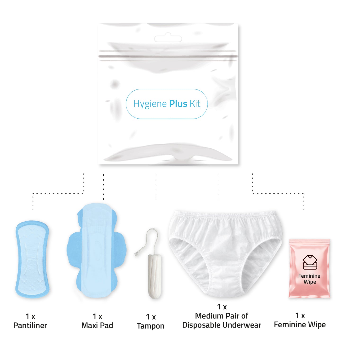 White Hygiene Plus Kit