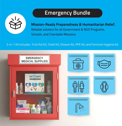 Kit U Safe Emergency Bundle promotional image. A red emergency medical supplies cabinet displays a Kit U Safe box and various first aid and hygiene items. The banner reads ‘Emergency Bundle – Mission-Ready Preparedness & Humanitarian Relief. Reliable solution for Government and NGO Programs, Schools, and Charitable Missions.’ Icons represent the five included kits: first aid, PPE mask, shower, toilet, and feminine hygiene. The overall design conveys readiness and organized relief support.