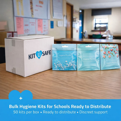 Teal Hygiene Plus Kit