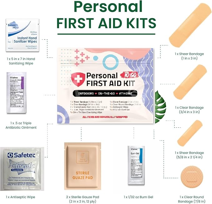 Abstract Mini First Aid Kit