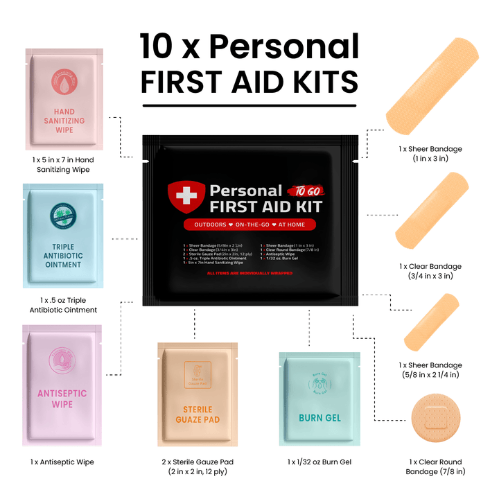 Black Mini First Aid Kit