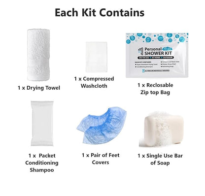 Blue Shower Kit