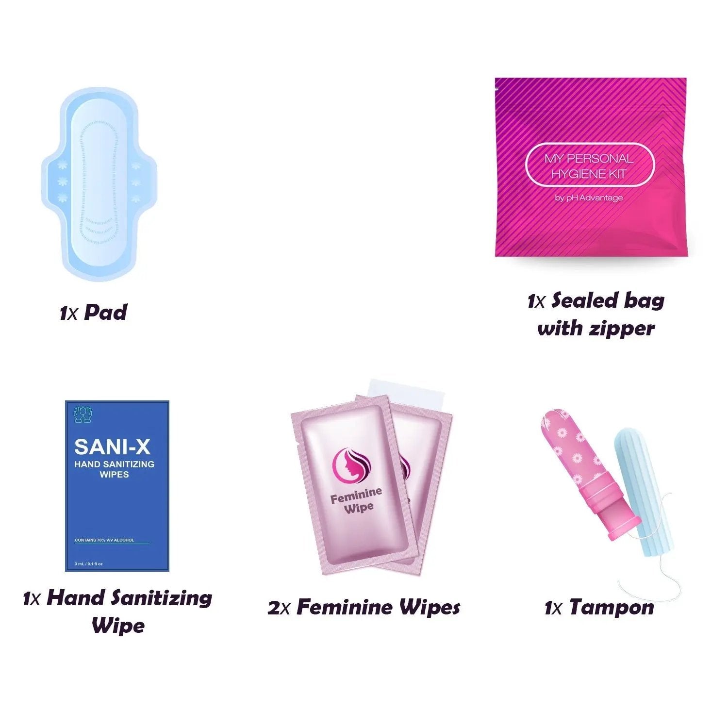 Contents of the Feminine Hygiene Kit including pad, tampon, wipes, and sanitizing wipe