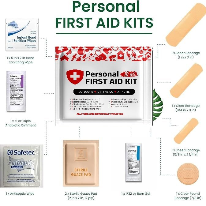 Red Mini First Aid Kit