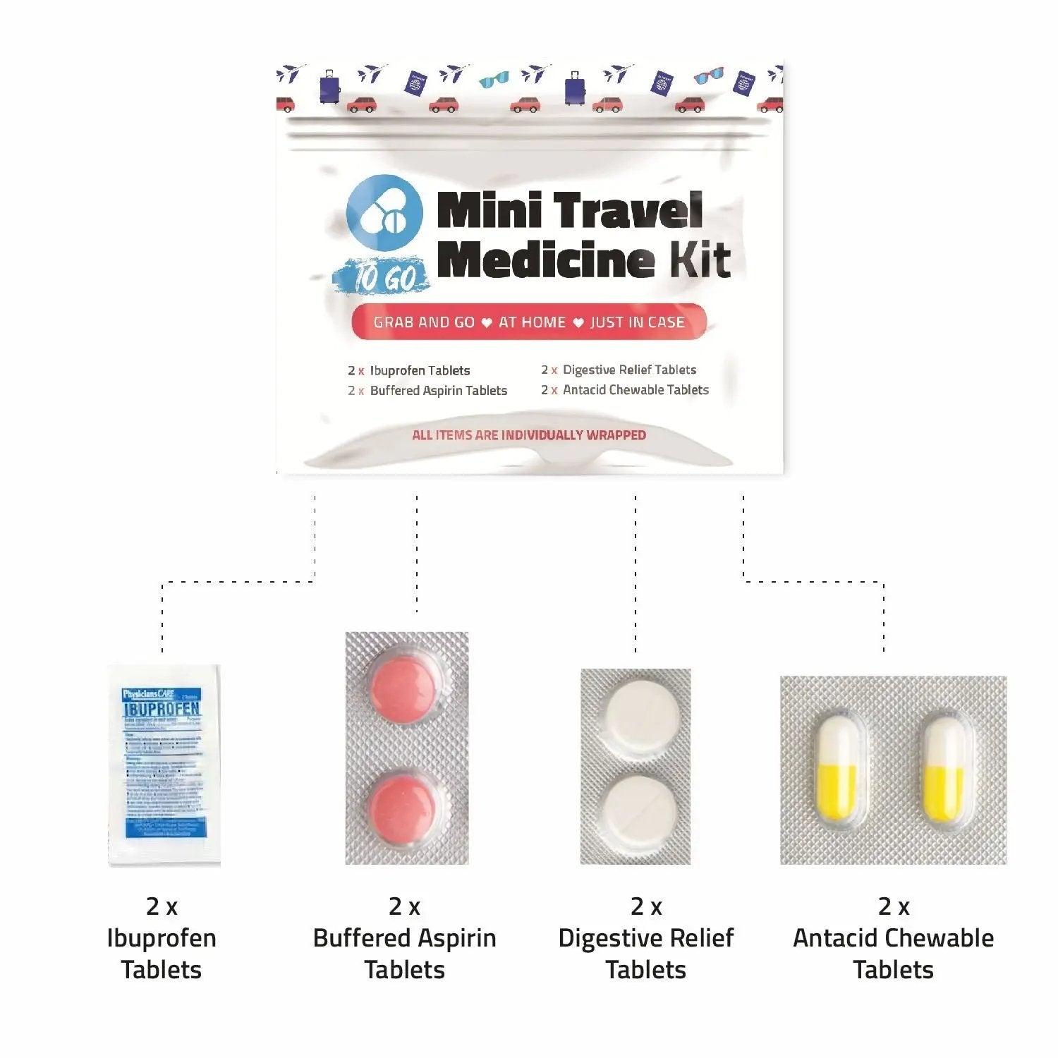 Contents of Mini Travel Medicine Kit To Go displayed with labeled tablets — includes ibuprofen, buffered aspirin, digestive relief, and antacid chewable tablets, all individually wrapped.