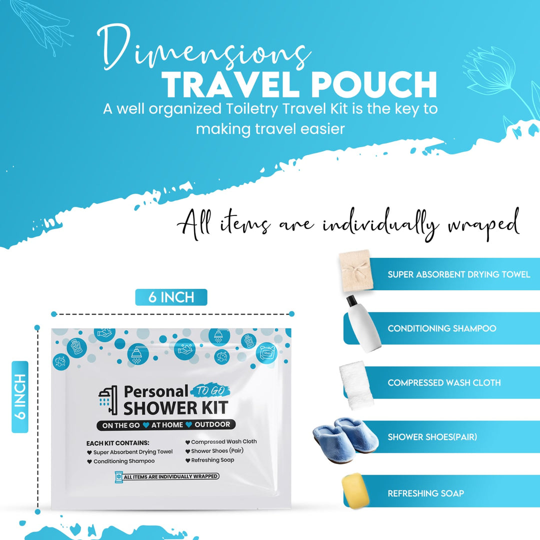 Compact Personal Shower Kit To-Go– Your Hygiene Companion for Travel, Gym, and Outdoor Adventures - Blue