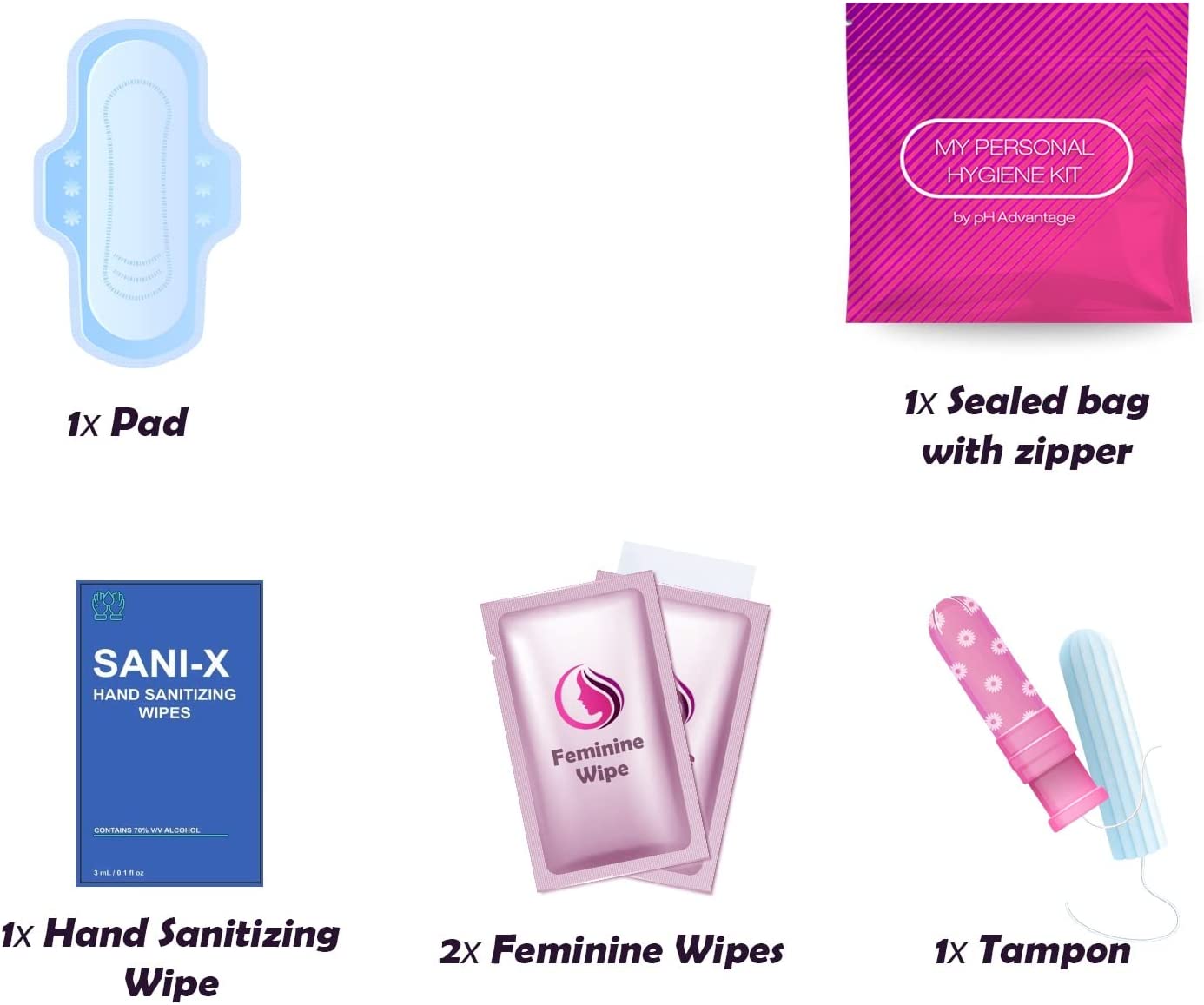 100-Pack Feminine Hygiene Kits – Ideal for Schools, Businesses & Charities